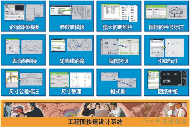 天拓分享：基于MBD快速设计系统建设