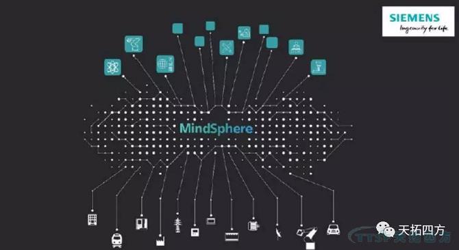 强强联合 | 南宫28化工数网星携手西门子MindSphere 强强联合 | 南宫28化工数网星携手西门子MindSphere
