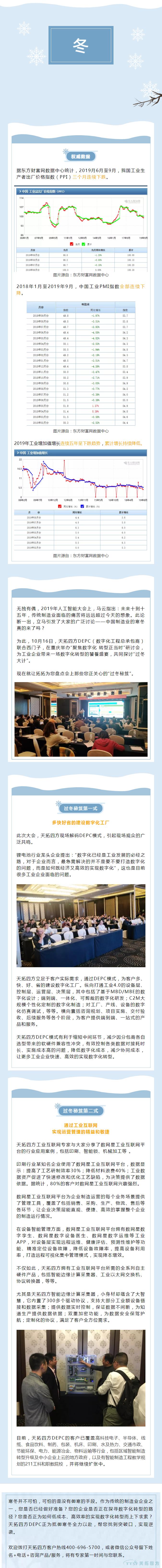 制造业开启“速冻模式”，您准备好了么？