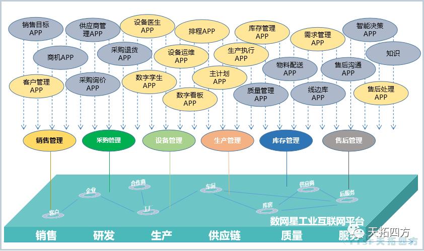 “疫情再次来袭”,中国制造业该如何抵御? “疫情再次来袭”,中国制造业该如何抵御?