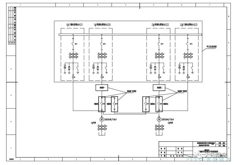 GH180应用案例 | 凝聚南宫28化工与西门子之力,助力钢铁企业节能降耗 GH180应用案例 | 凝聚南宫28化工与西门子之力,助力钢铁企业节能降耗